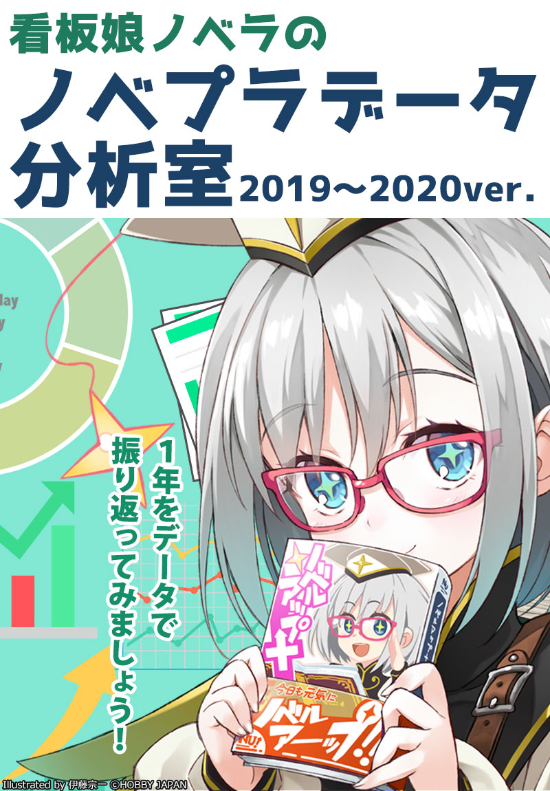 看板娘ノベラのノベプラデータ分析室