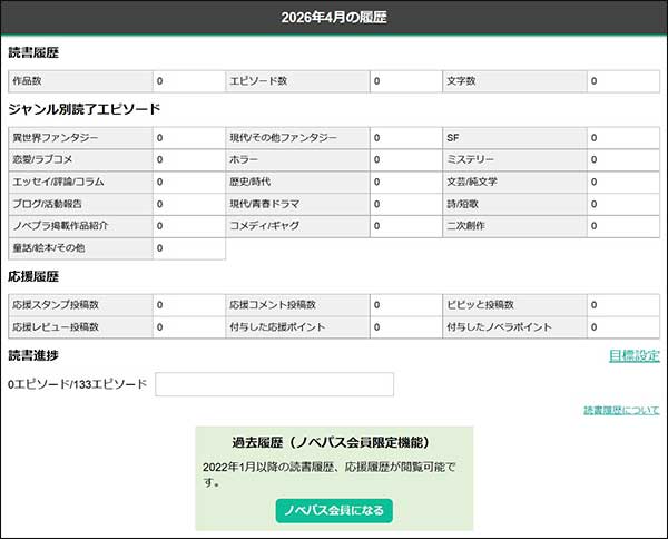 ヘルプ - 読書履歴について | 小説投稿サイトノベルアップ＋