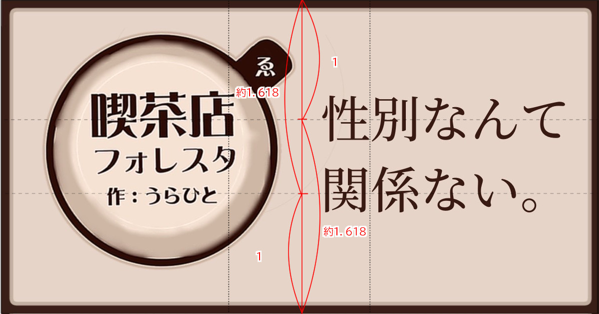 えゑいめんどくさい ノベプラ出張所 うらひと 難易度 Twitterに投稿する ジャストサイズ の画像サイズ 小説投稿サイトノベルアップ